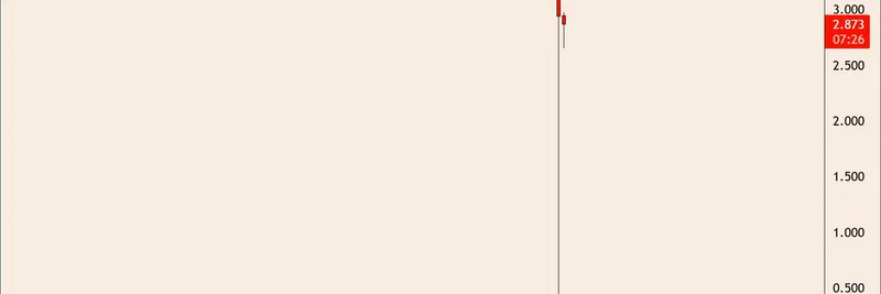 Crypto Altcoin Crash: Why Liquidations Hit Meme Tokens and Alts So Hard in Sync